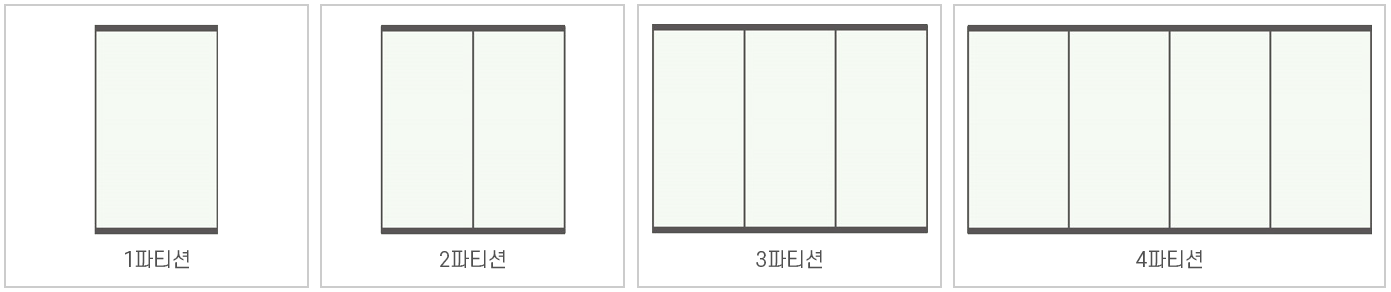 슬림 3연동 도어 추가 라인업 - 제품군