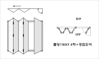 경첩도어 + 1Way